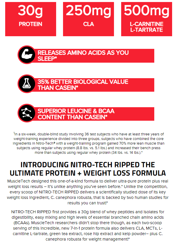 MUSCLETECH NITROTECH RIPPED, CHOCOLATE, 2 LBS PRODUCT DETAILS