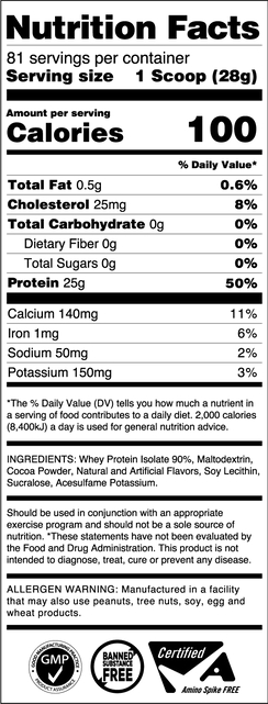 WHEY LABS, 100% ISOLATE PROTEIN, CHUNKY MONKEY, 5 LBS - NUTRITION INFO