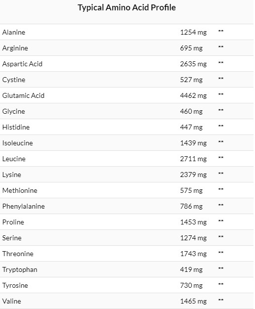 BPI ISO HD, Vanilla Cookie, 4.8 Lbs 9