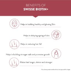 Swisse Biotin+, 60 Tabs 11