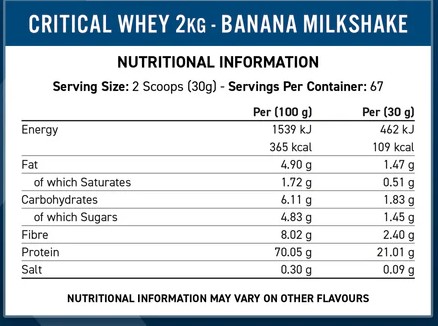 Applied Nutrition Critical Whey Protein, Chocolate Milkshake, 2kg 2
