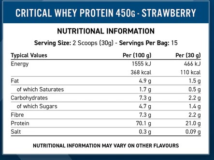 Applied Nutrition Critical Whey Protein, Chocolate Milkshake, 450gram 2