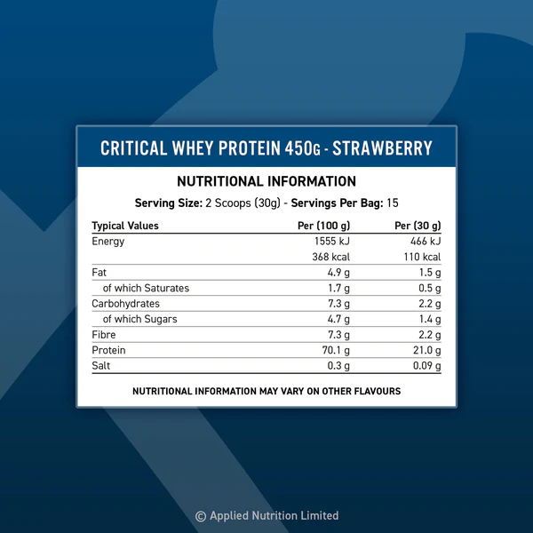 Applied Nutrition Critical Whey Protein, Vanilla Ice Cream, 450gram 4
