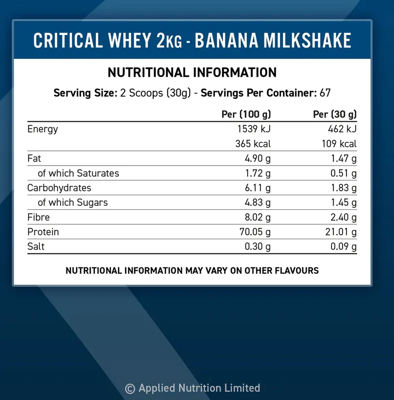 Applied Nutrition Critical Whey Protein, Cookies & Cream, 2kg 2