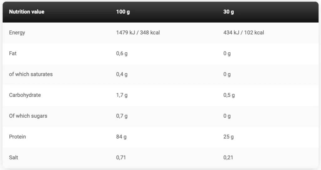 Kevin Levrone Gold ISO Whey Protein Isolate, Snikers, 2kg 4