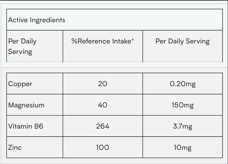 Myprotein Zinc and Magnesium, 90 Capsules 2