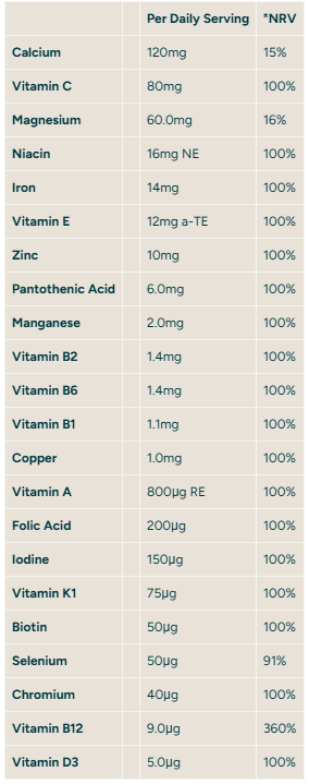 Myprotein A-Z Multivitamin, 90 Capsules 4