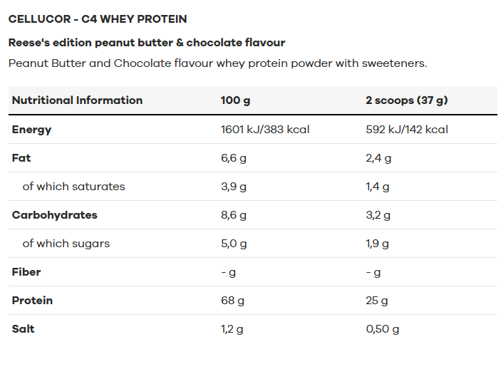 C4 Whey Protein, Peanut Butter & Chocolate, 22 Servings 2
