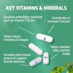 Applied Nutrition Greens Multivitamin, 60 Capsules 10
