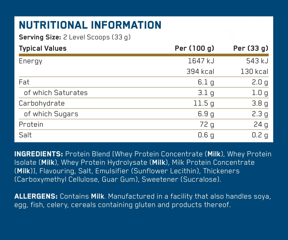 Applied Nutrition Critical Whey Protein, Chocolate Milkshake, 5 servings 2