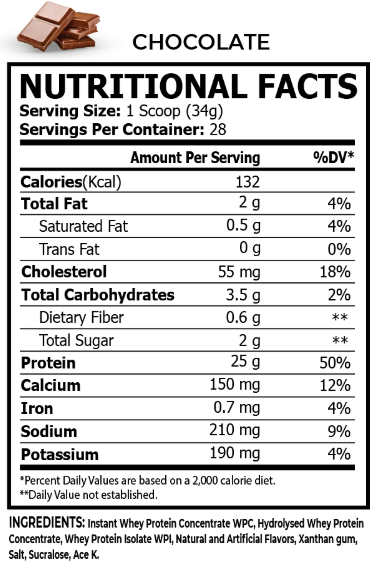 Core Champs Whey Protein, Rich Chocolate, 2 lbs 2