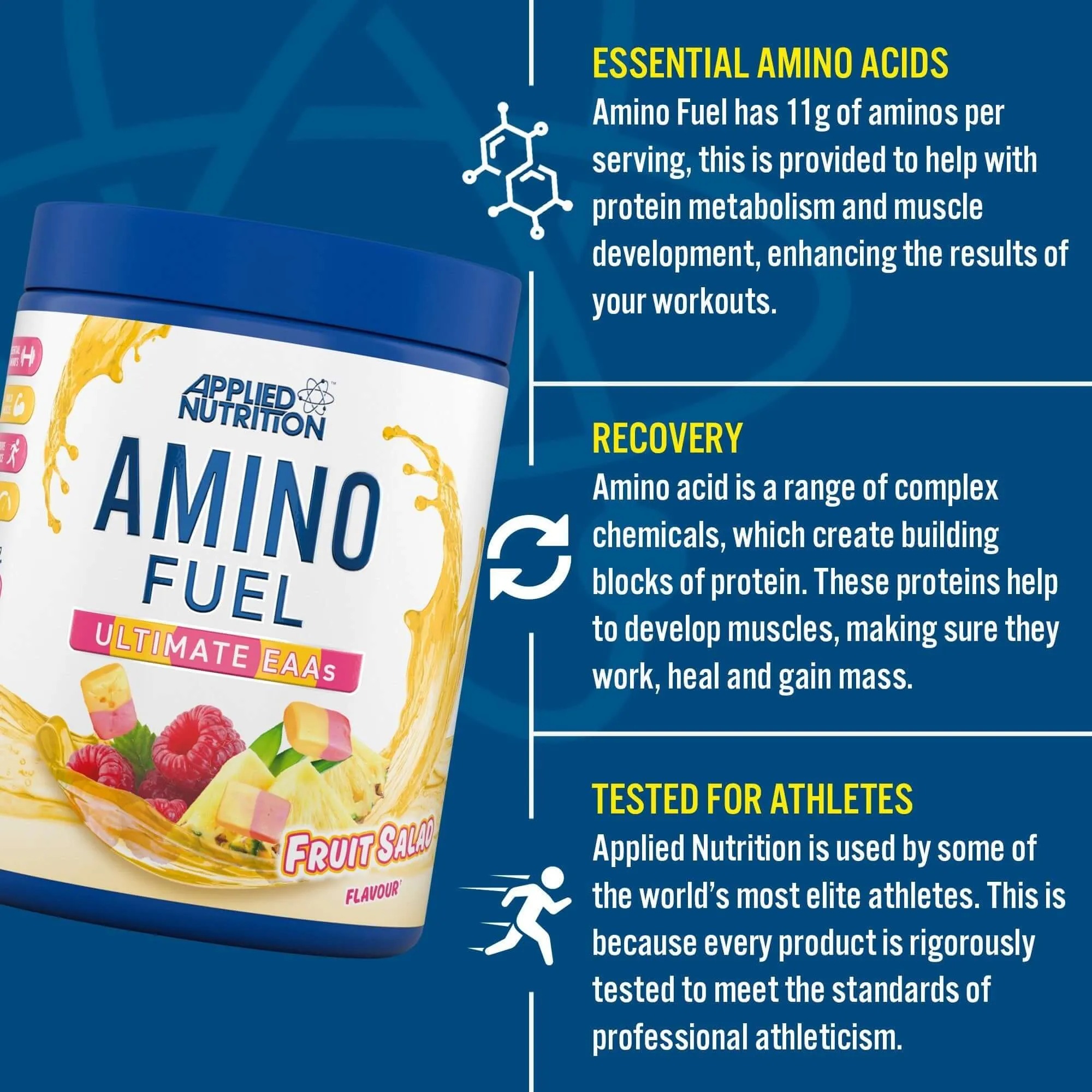Applied Nutrition Amino Fuel EAA, Raspberry Mojito, 07 Servings 2